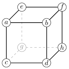 cube with labelled corners